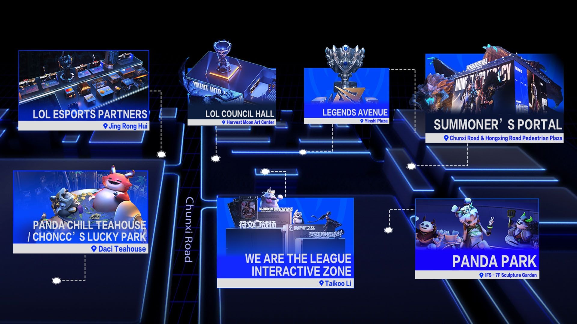 Прибыль от ставок на League of Legends: реальность или миф?
